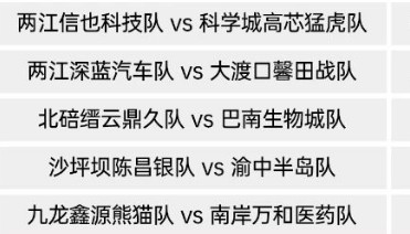 开云体育平台-“渝超”八强明日产生 关键战门票都已售罄