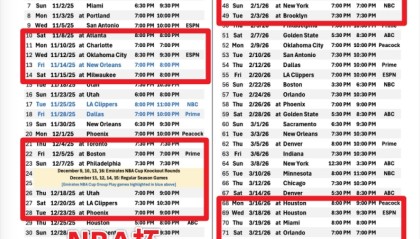 湖人新赛季将有14次背靠背、1次5连客、2次6连客和一次8连客