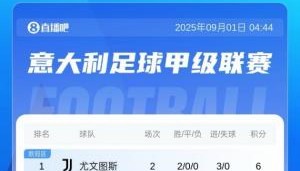 开云体育官方网站登陆-意甲积分榜：那不勒斯、尤文等4队6分，米兰双雄均3分